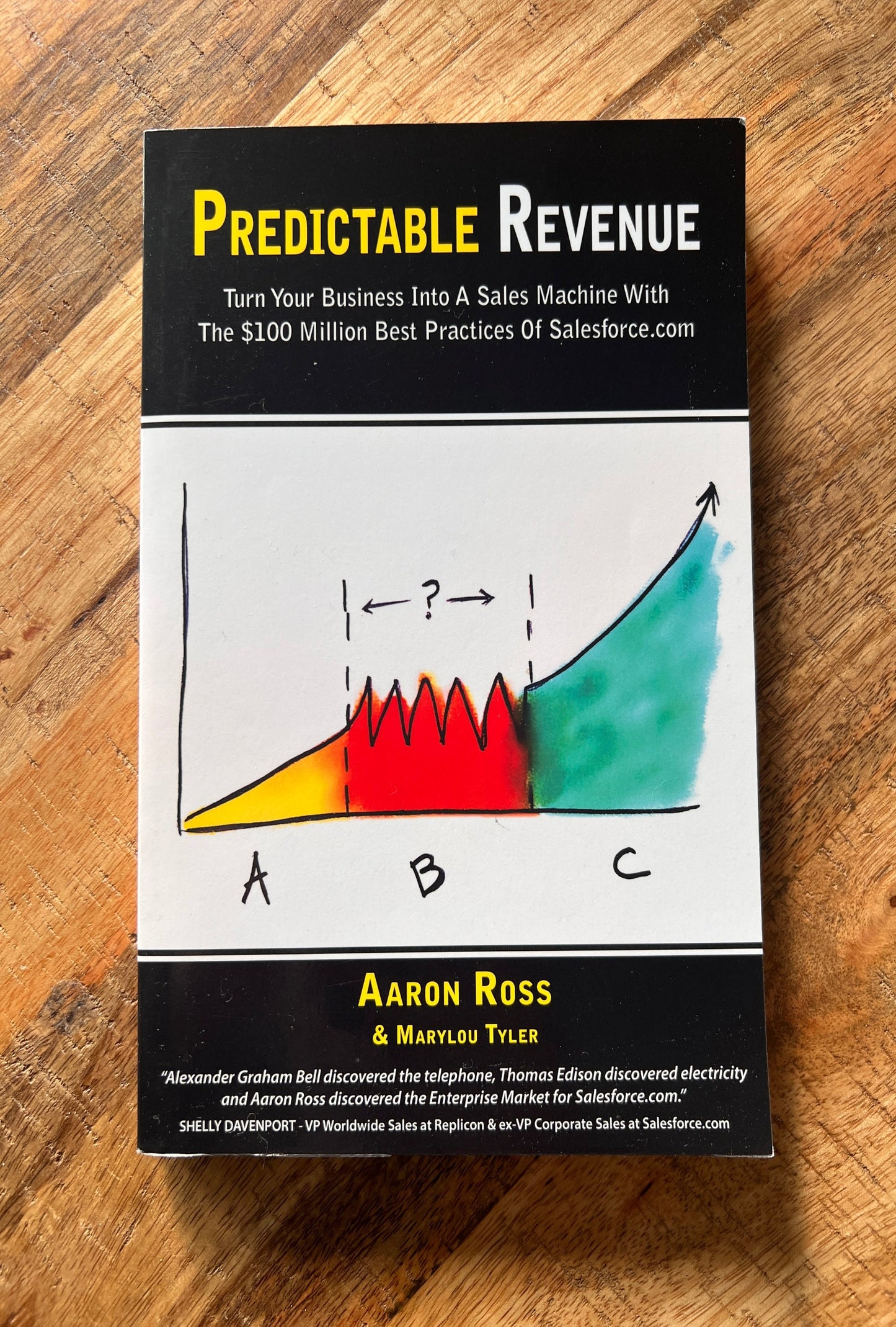 Predictable Revenue
